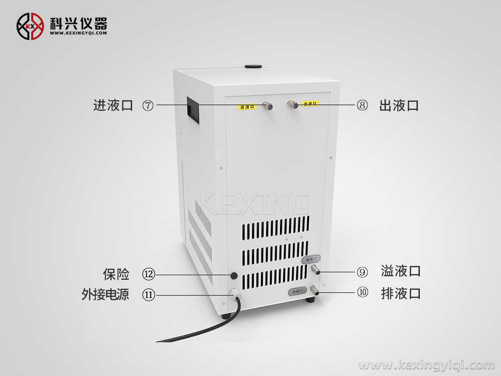 臺(tái)式冷卻機(jī) 臺(tái)式冷卻機(jī)