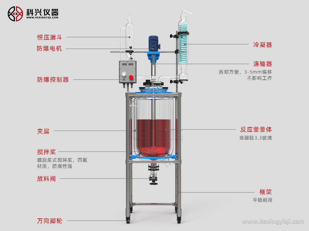 科興儀器，用“心”制造防爆玻璃反應(yīng)釜