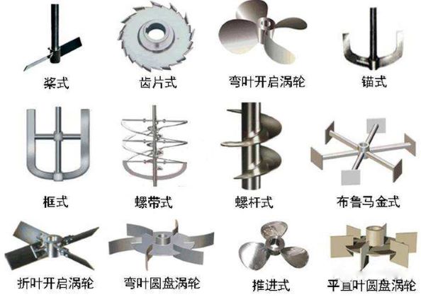 上?？婆d儀器 玻璃反應(yīng)釜